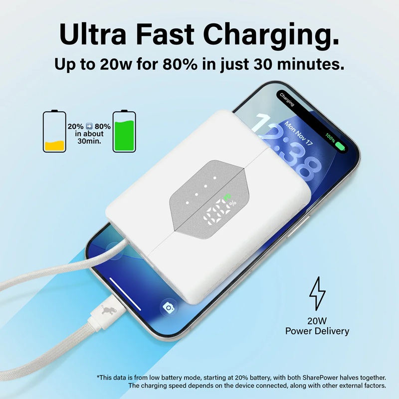 Sharepower быстрая зарядка iPhone через USB-C