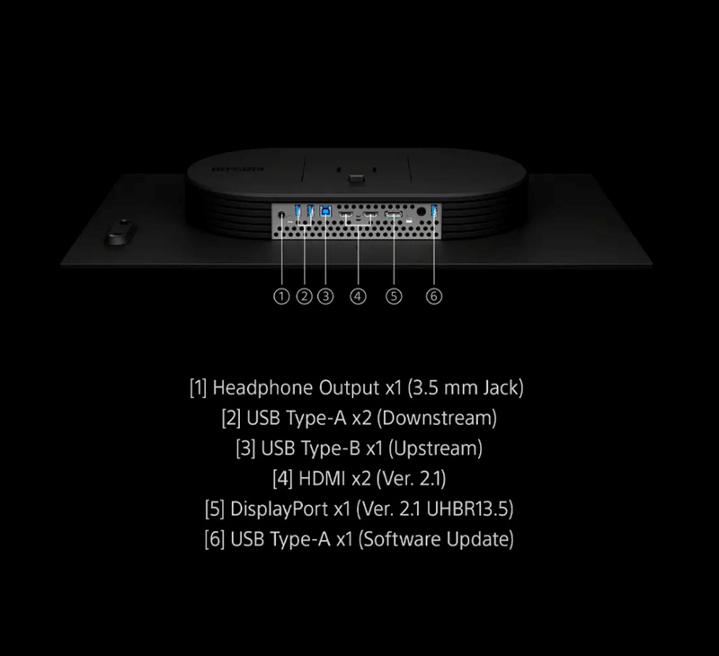 Sony Inzone M10S II - порты и разъёмы