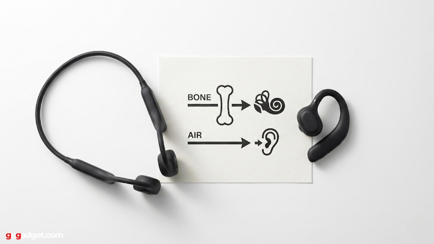 bone conduction vs open ear sound quality