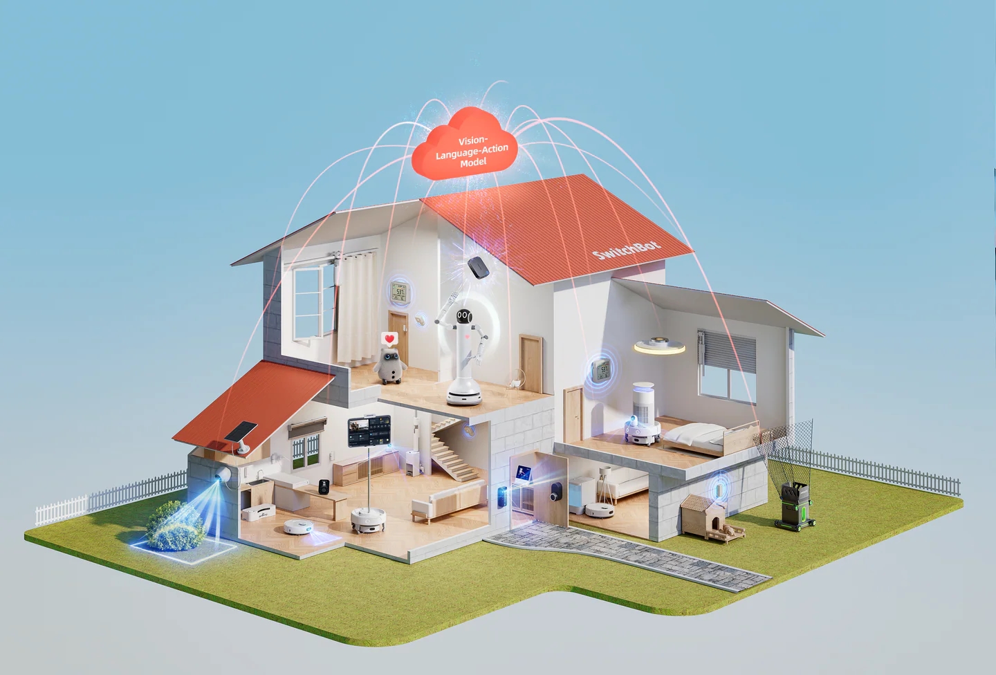 Démonstration de SwitchBot Smart Home 2.0 au CES