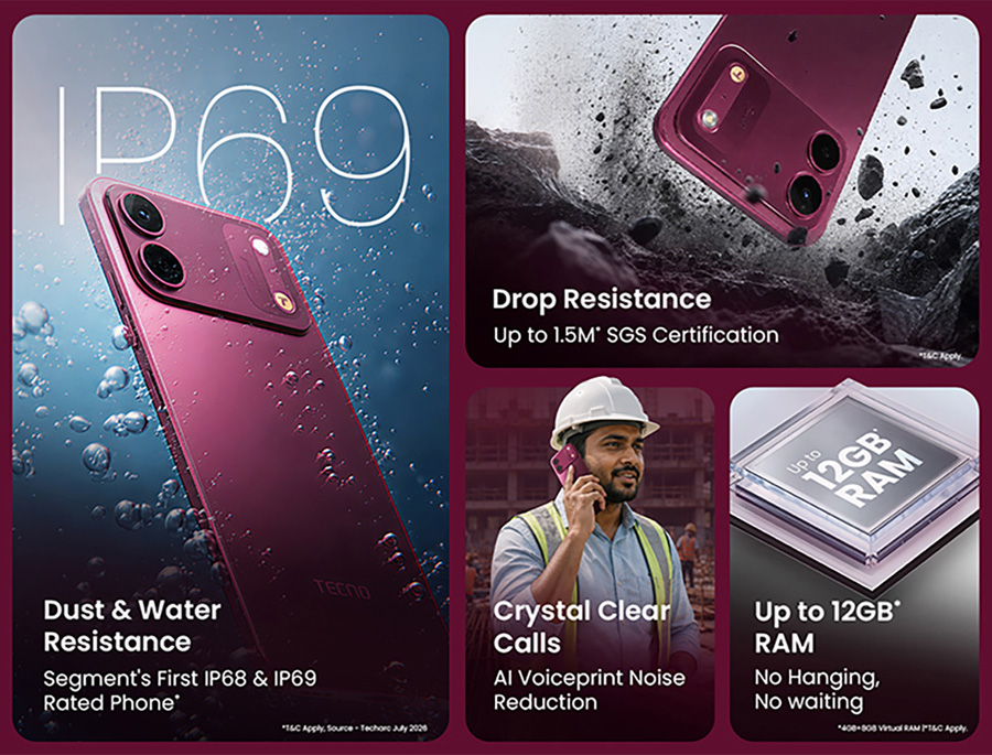 Tecno Spark Go 3 Pro Specs Sheet