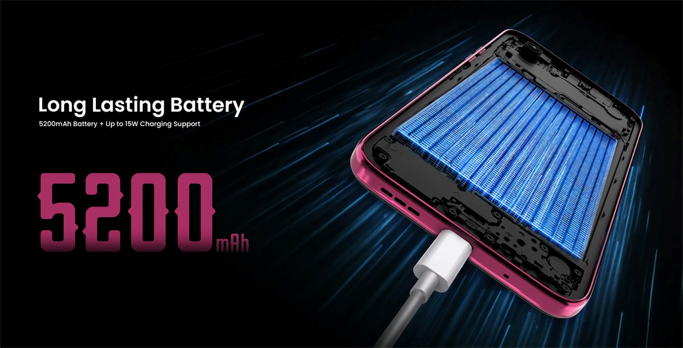 Tecno Spark Go 3 Pro Additional Specs