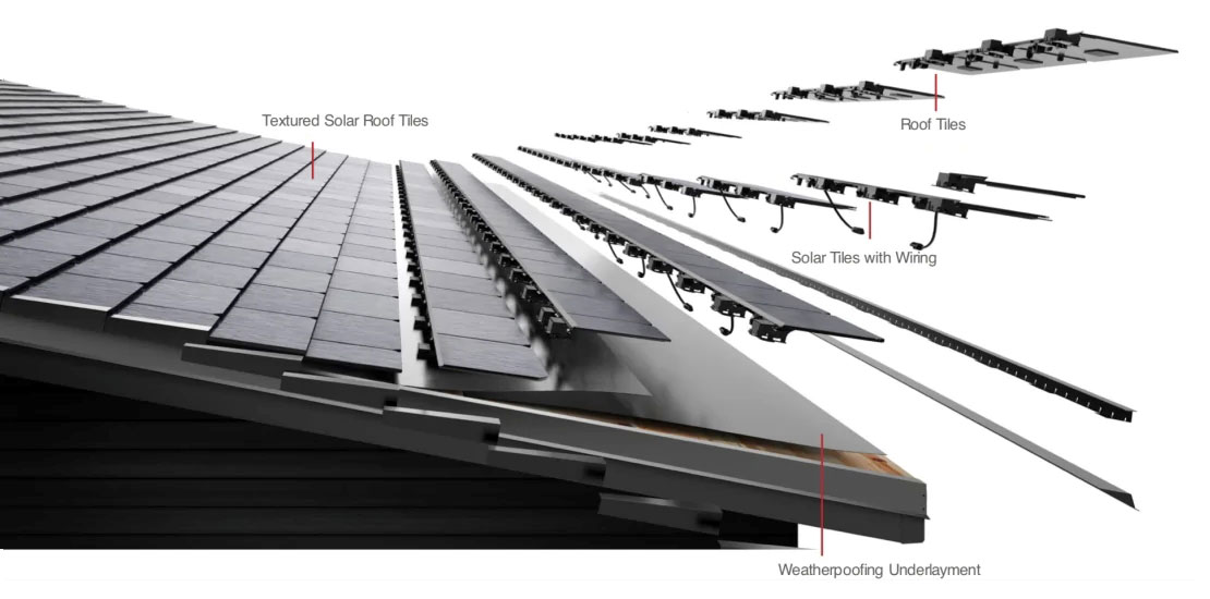 Солнечная черепица Tesla Solar Roof