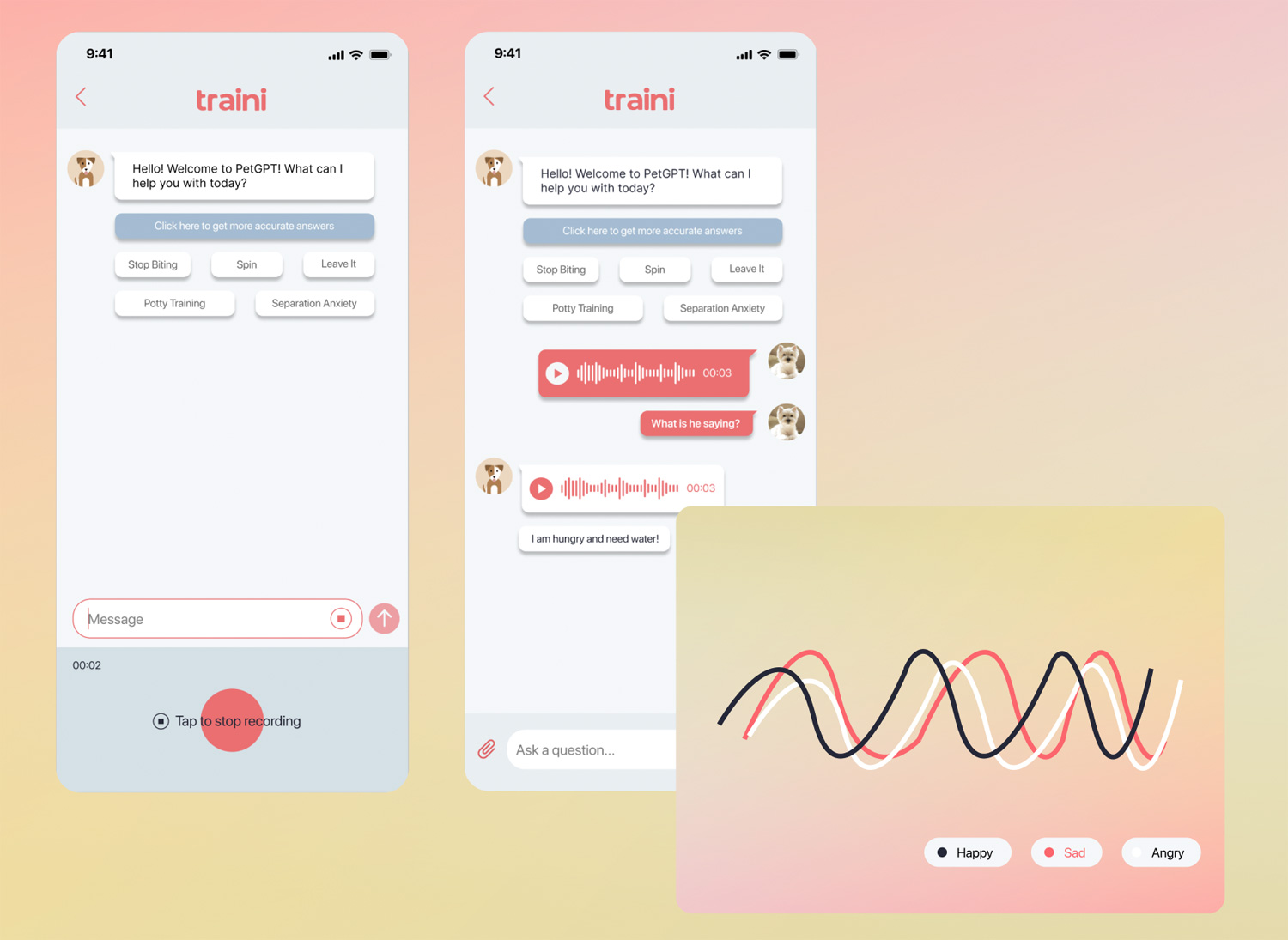 Collier intelligent cognitif de Traini