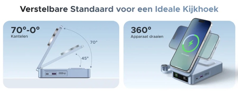 Функції Ugreen MagFlow 2-в-1 MagSafe