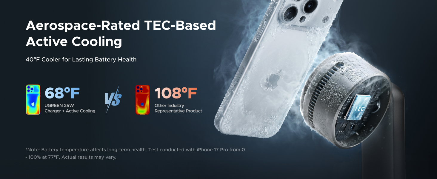 Ugreen 25W Cooling зарядка в работе