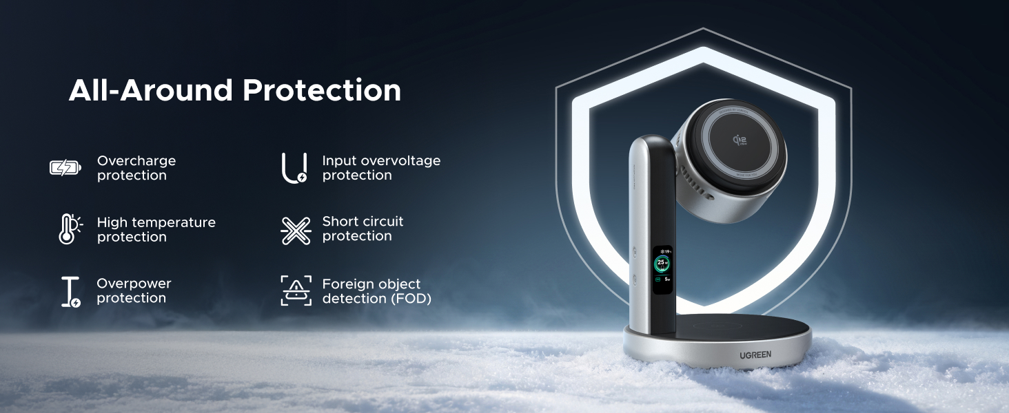 Ugreen 25W Cooling зарядка с разными ракурсами