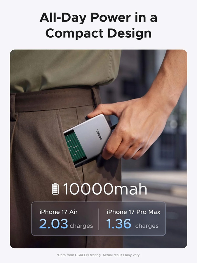 UGREEN MagFlow Pro с прозрачным корпусом, вид сзади