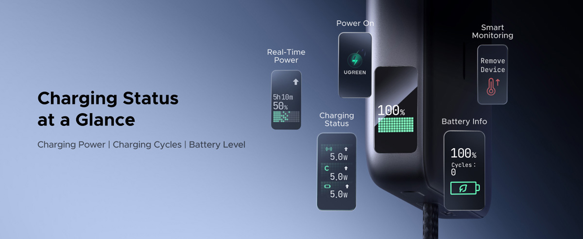 UGREEN MagFlow Pro технические характеристики - поддержка беспроводной зарядки
