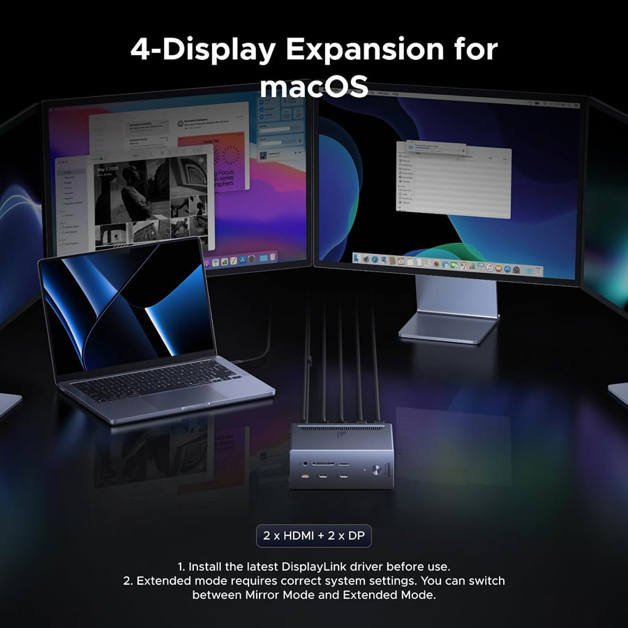 Док-станция UGREEN USB-C DisplayLink - Функции подключения