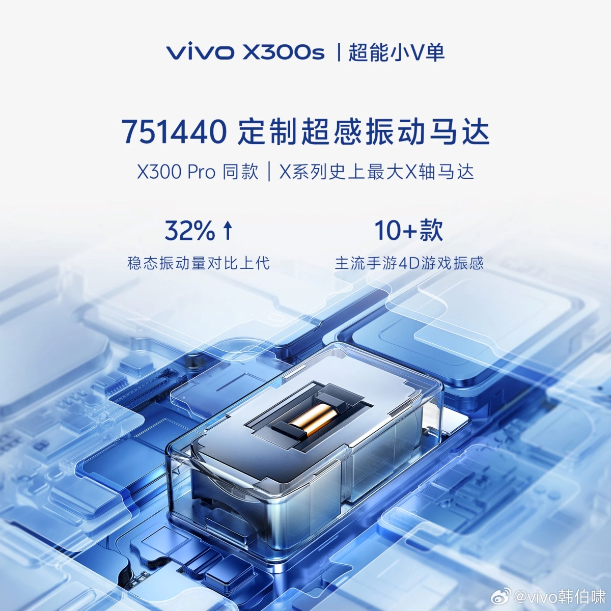 Vivo X300s design