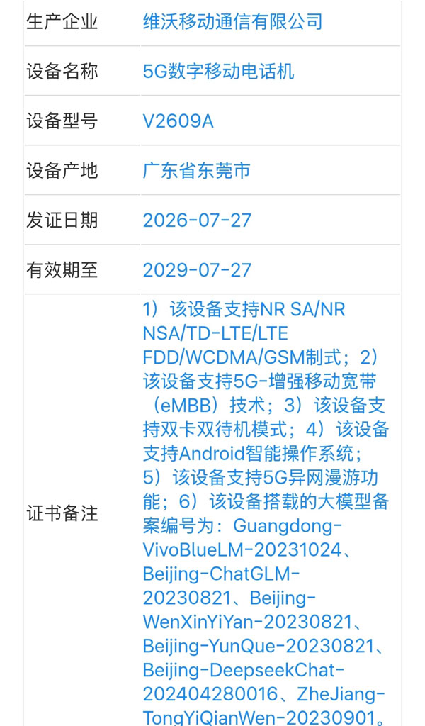 Vivo X500 смартфон с сертификацией в Китае