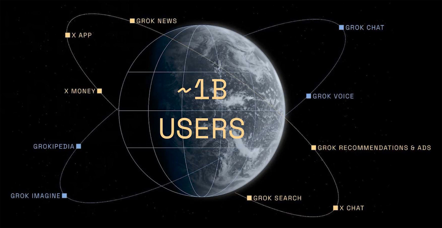 Équipe xAI lors de la réunion interne