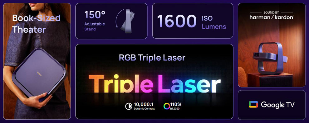 Технические характеристики Elfin Flip Laser