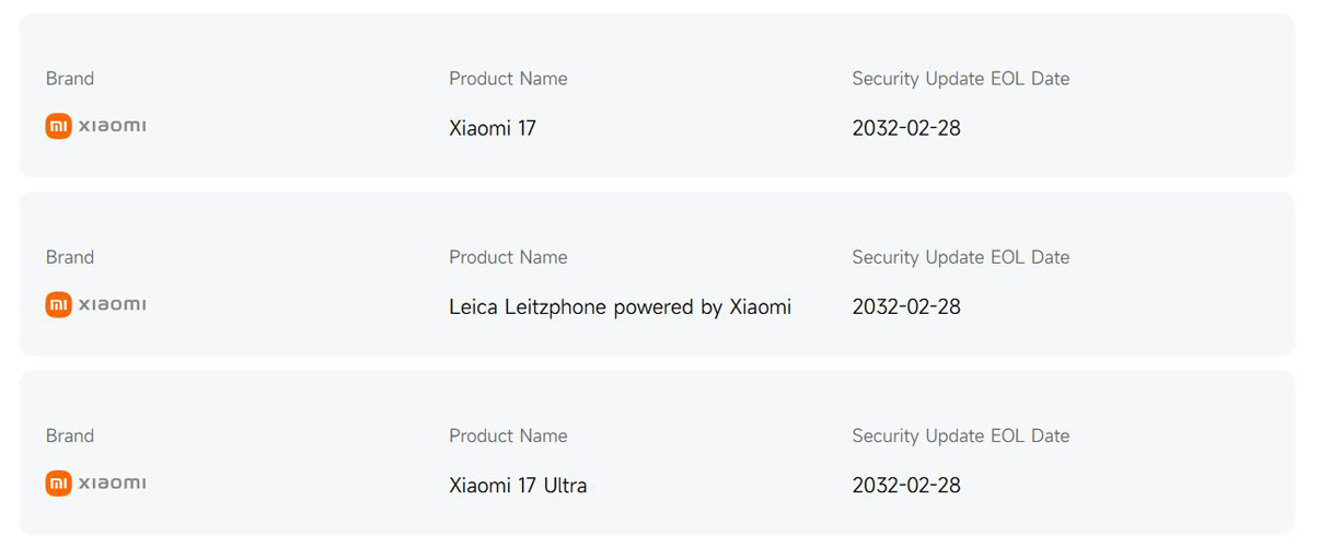 Product Software Support Information