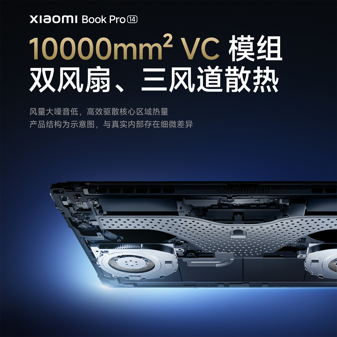 Xiaomi Book Pro 14 - вид экрана