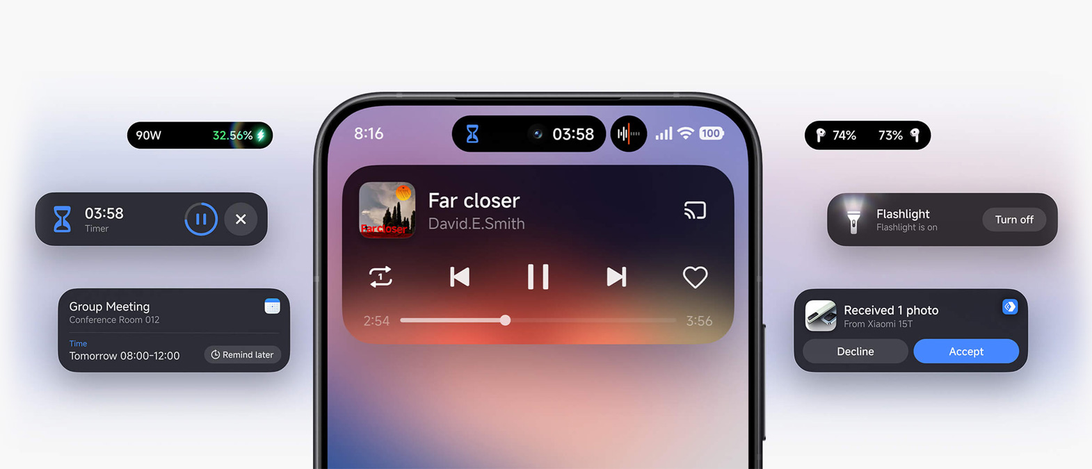Зображення інтерфейсу HyperOS 3.1 на Xiaomi 15T