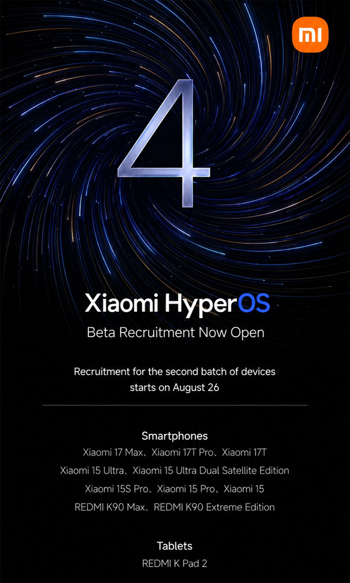 Xiaomi HyperOS 4 бета-тестирование