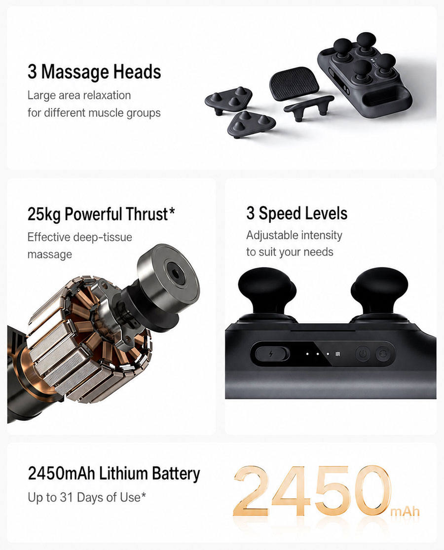 El Xiaomi Mijia Fascia Gun 3 incorpora tres cabezales simultáneos, a diferencia del diseño tradicional de cabezal único.