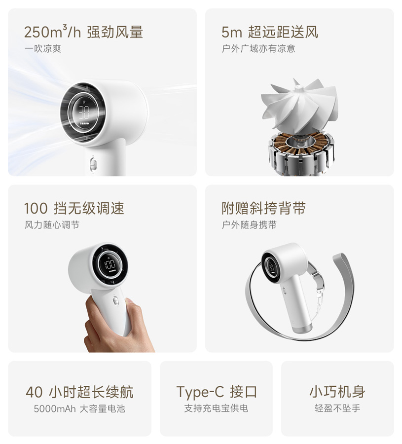 Xiaomi Mijia портативный вентилятор вид спереди