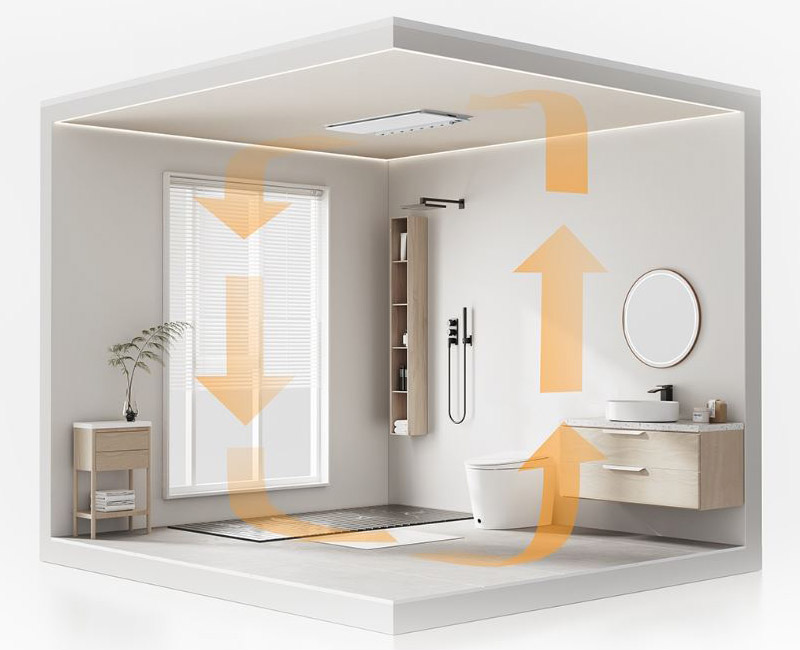 Vue avant du Xiaomi Mijia Smart Bathroom Heater G10