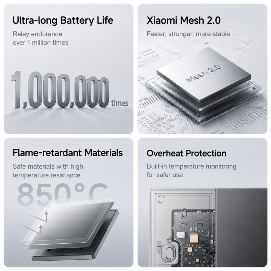 Xiaomi Smart Switch 2 с индикатором состояния